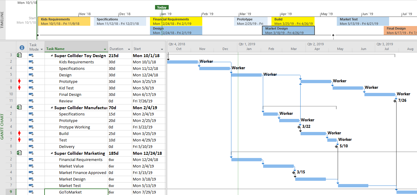 ProgramRoadmapMaster